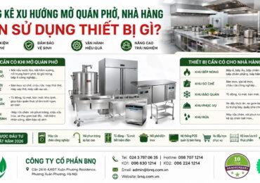 Xu hướng mở quán phở, nhà hàng tại Việt Nam năm 2026
