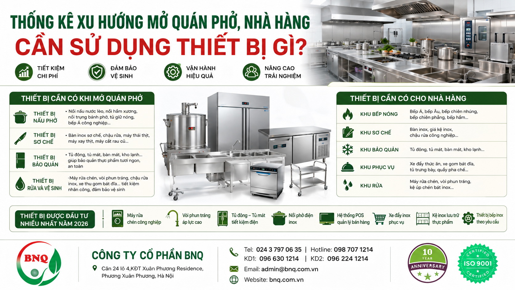 Xu hướng mở quán phở, nhà hàng tại Việt Nam năm 2026