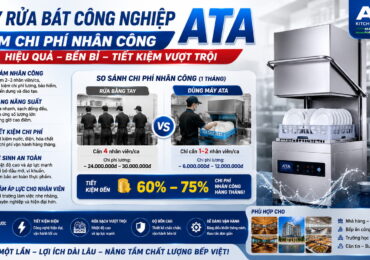 Máy rửa bát công nghiệp ATA có thực sự giảm chi phí nhân công?